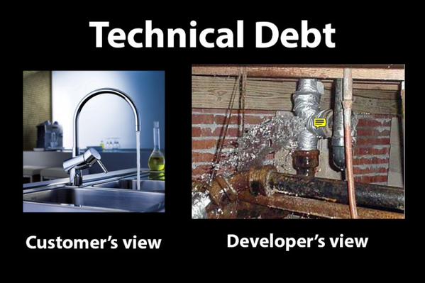 Technical debt